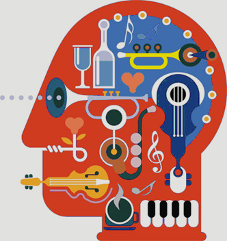 Reproducir música para concentrarse y trabajar motivado en la oficina, aumenta sustancialmente la productividad de tus empleados.