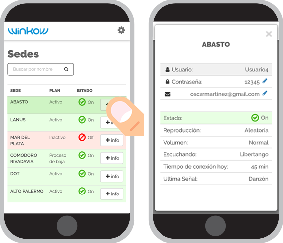 controla el marketing sensorial de tus sedes de forma remota desde un dispositivo móvil